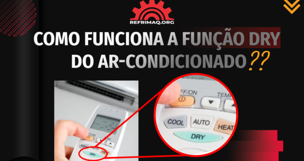 PMOC ar condicionado - Guia completo » Refrimaq