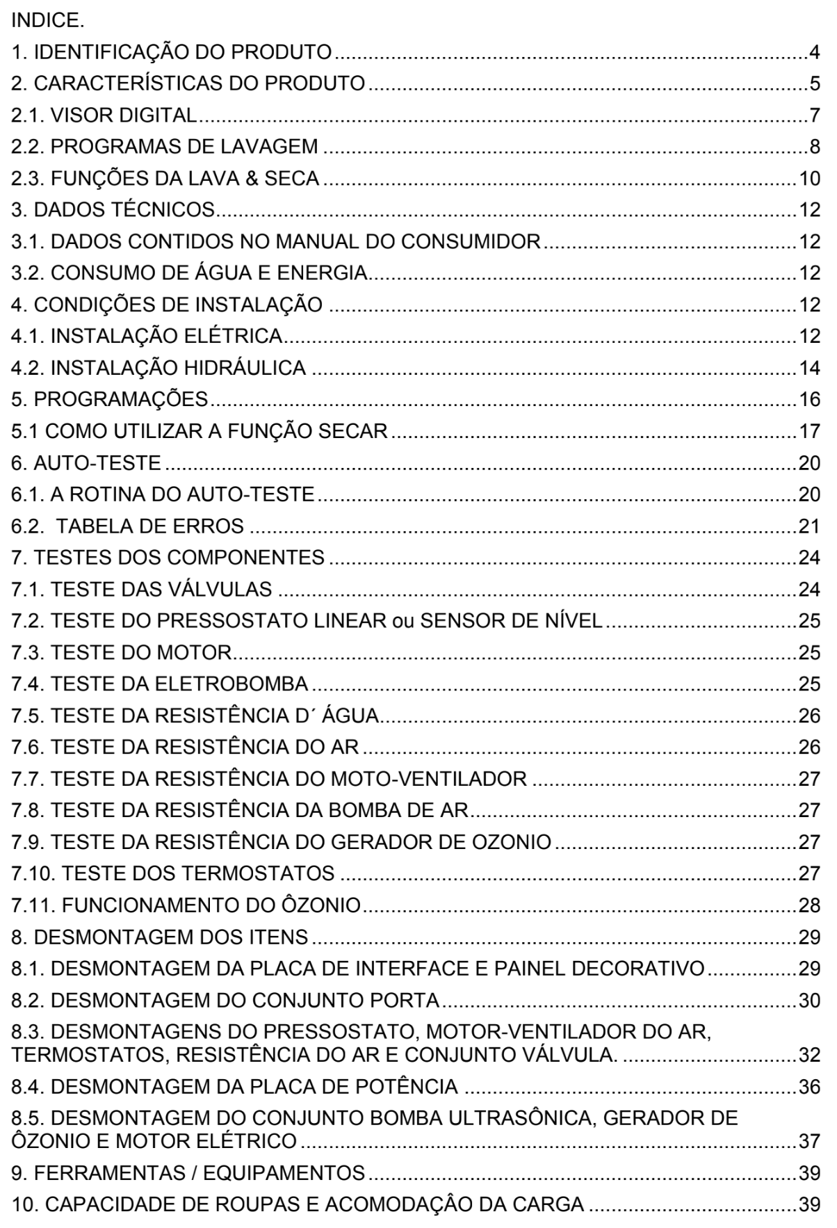 Manual técnico serviço Brastemp BWS24 para baixar