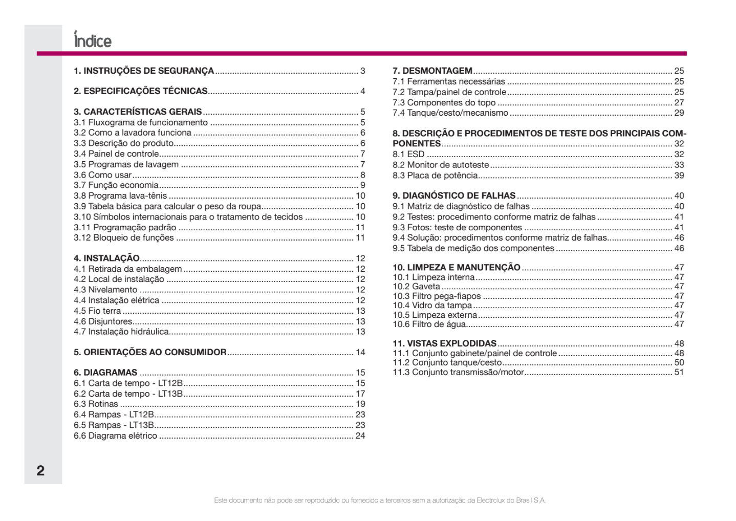 Captura de ecra 2023 04 21 as 17.32.40