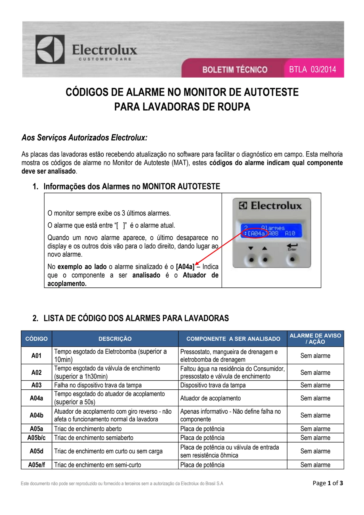 Códigos alarme monitor auto teste lavadoras Electrolux grátis