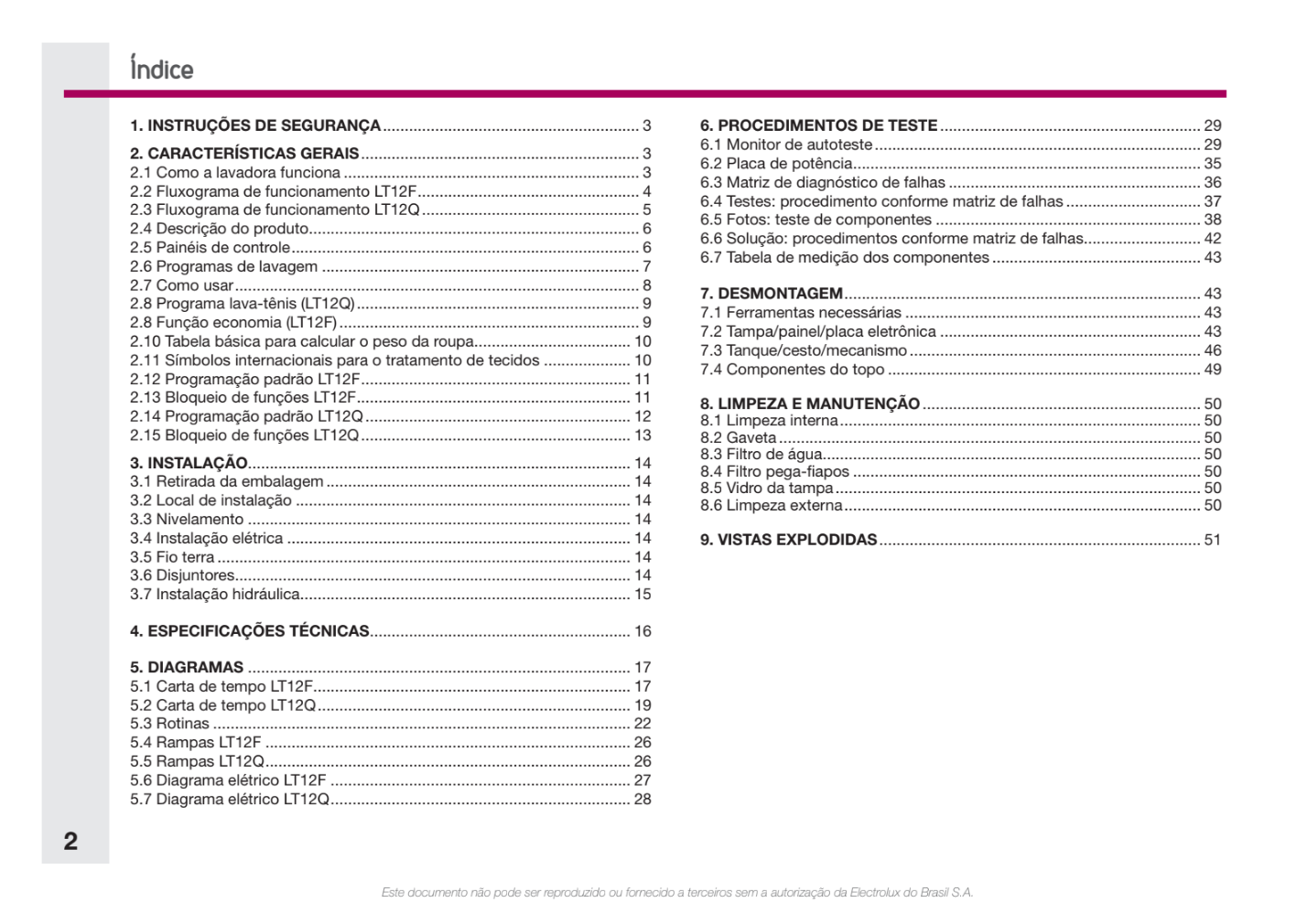 Manual técnico Electrolux LT12F - LT12Q - pdf