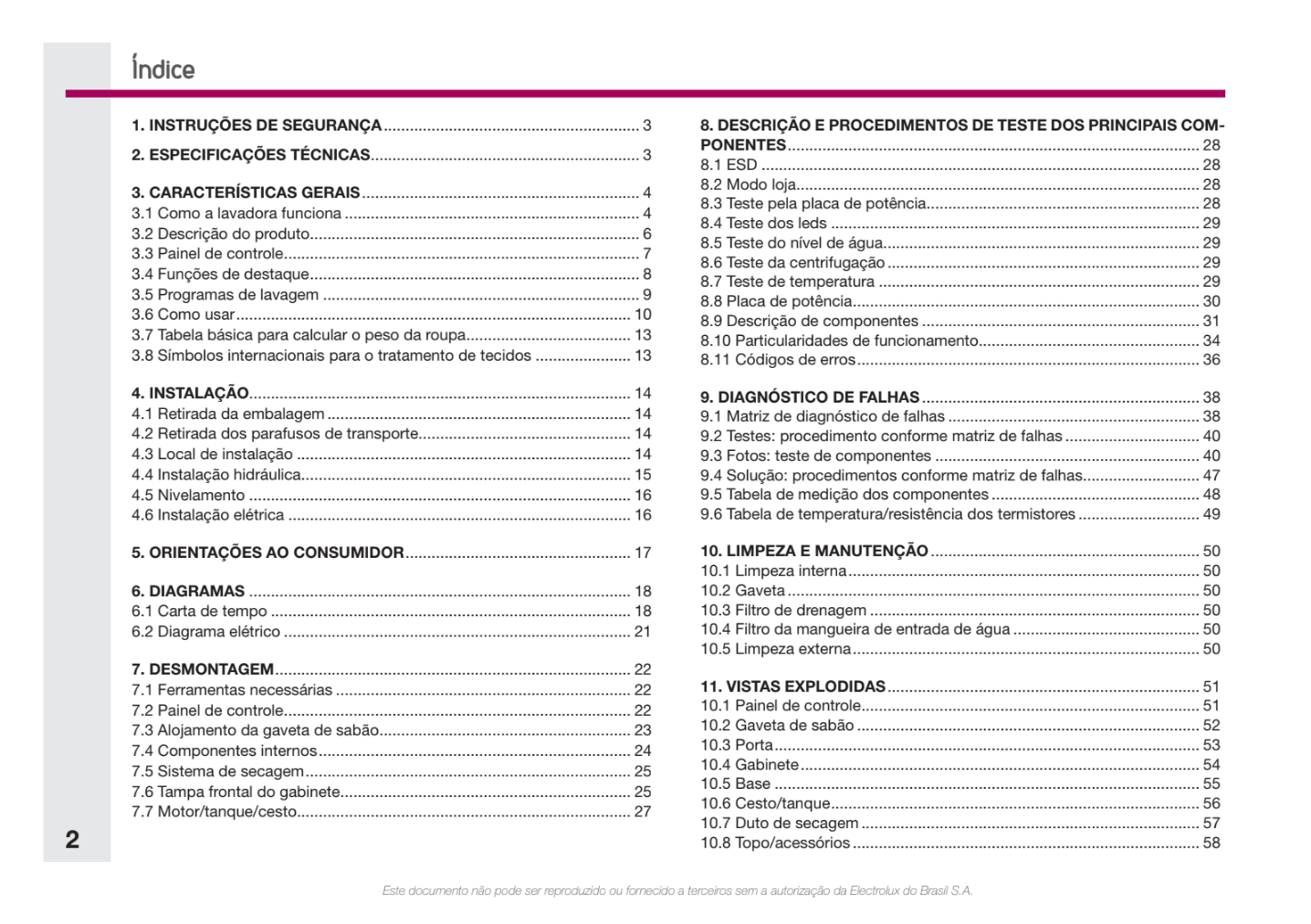 Manual De Serviços Electrolux Lse12 Pdf