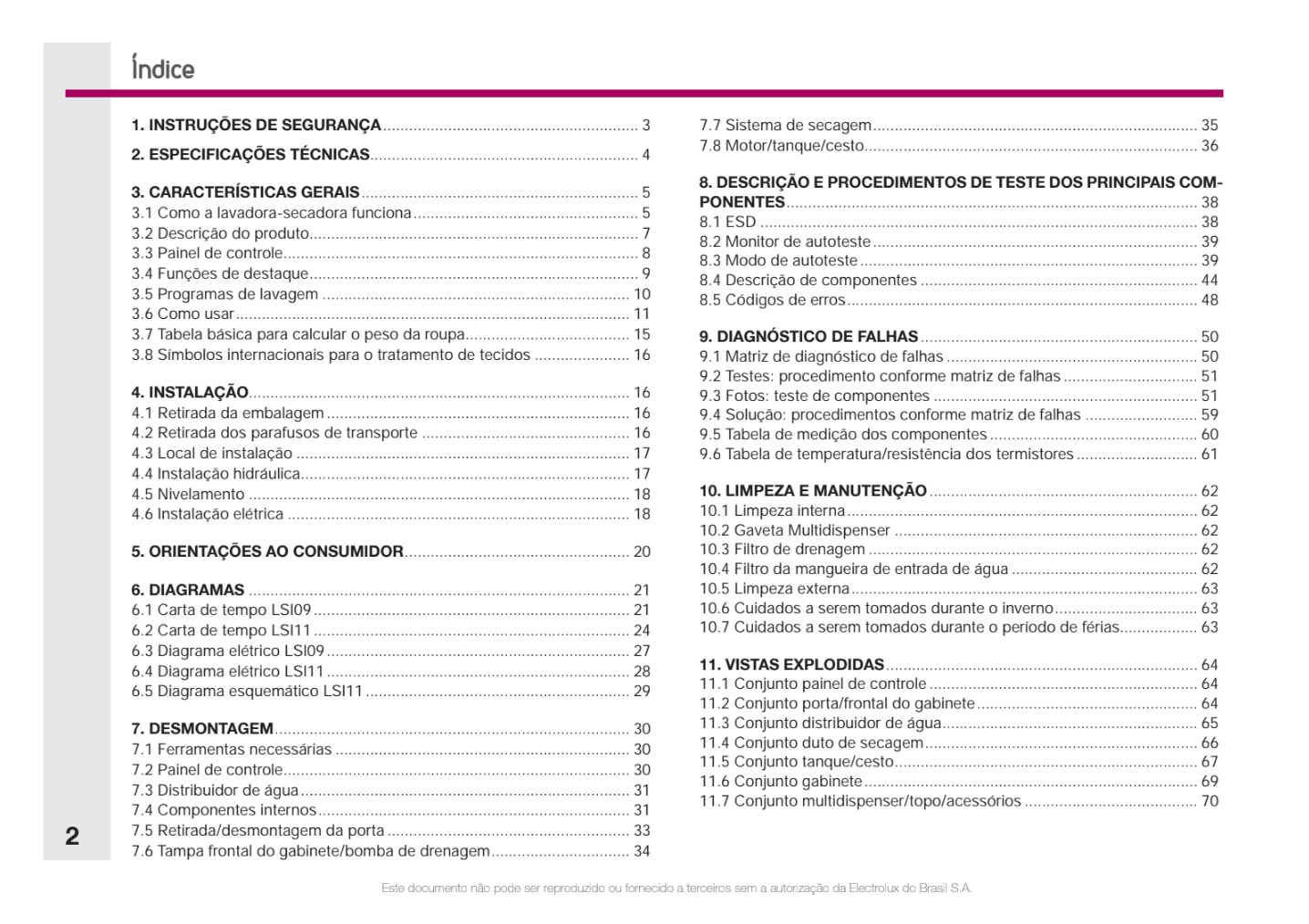 Manual de serviços Electrolux LSI09 - LSI11 em PDF