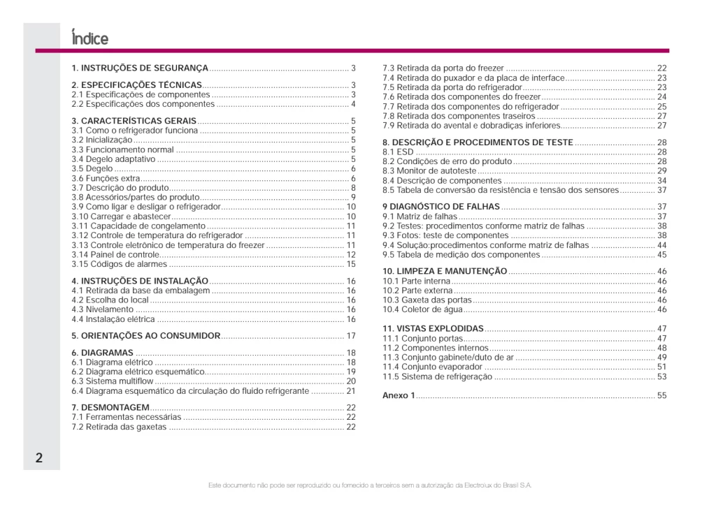 manual técnico da Electrolux tf52x