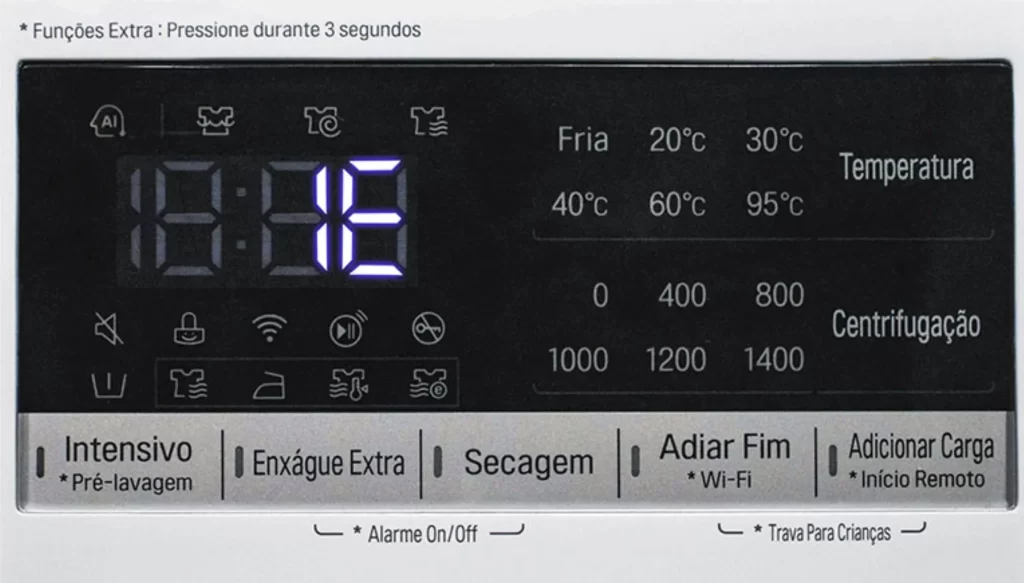 O que significa erro IE nas máquinas lava e seca