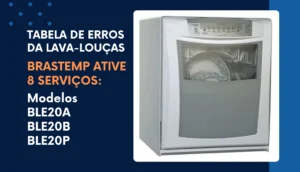 Imagem do guia detalhado com a Tabela de Erros da Lava-Louças Brastemp Ative 8 serviços, incluindo instruções para diagnóstico e solução de falhas comuns.